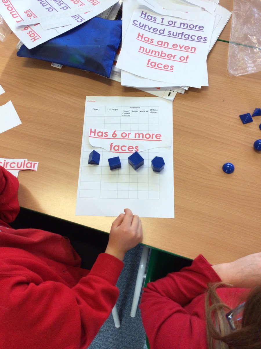 MrWalkerLPA's tweet photo. Today in 2W we have been grouping 3D shapes based on heir properties. We looked carefully at the number of faces, edges and vertices the shapes had. 

@LongshawAcademy https://t.co/BwCcOsRRRd