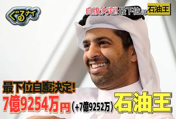 圧倒的な人選ミス？ぐるナイの「ゴチになります！」に石油王が参戦した結果www