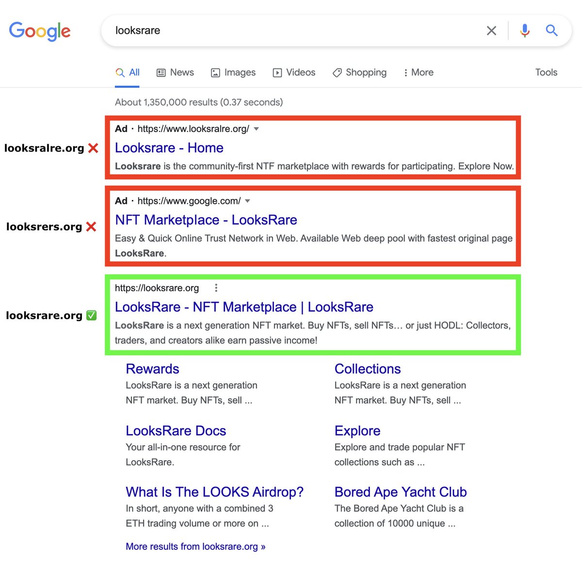 Always verify the address bar before connecting your wallet.

Hackers are setting up phishing sites impersonating 
@LooksRareNFT/<a href="/opensea/">OpenSea</a>, and targeting users by bidding on brand keywords on Google Ads.

#NFTs are a land of opportunity, but still very much the Wild West. Be safe!