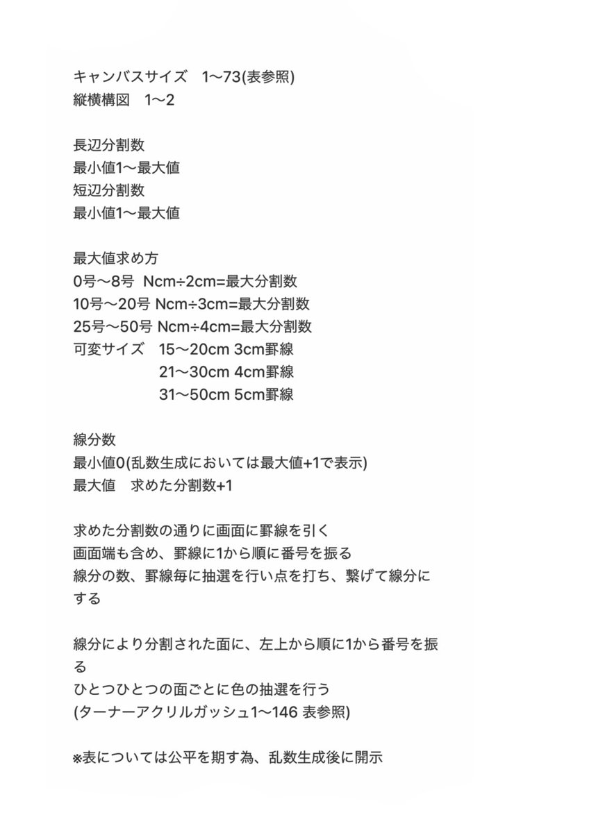 s❤︎さん制作依頼ページ 下に説明 一緒に絵画制作をしてみませんか？】 詳細は画像にてご確認ください