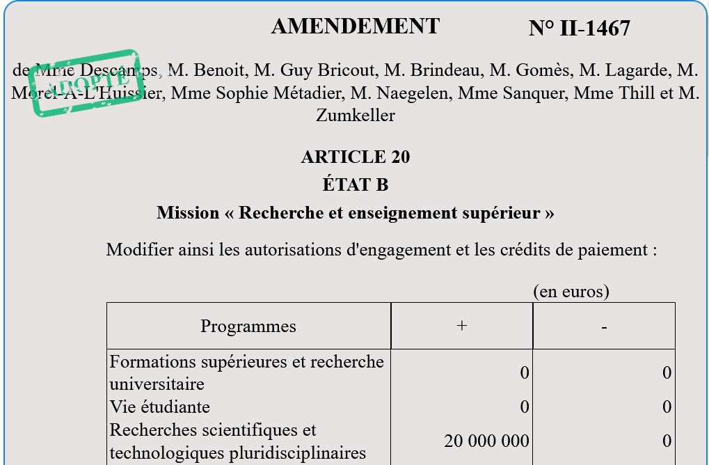 CharlesPrats's tweet photo. 🎗C’est Valérie qui fera de la lutte contre les cancers pédiatriques une grande cause nationale, combat porté par l’UDI depuis tant d’années et pour lequel nous avons « arraché » les 💶 que le gouvernement d’Emmanuel Macron refusait de donner en faveur des enfants👶🏻 #Pecresse2022 https://t.co/2zgutntP6a