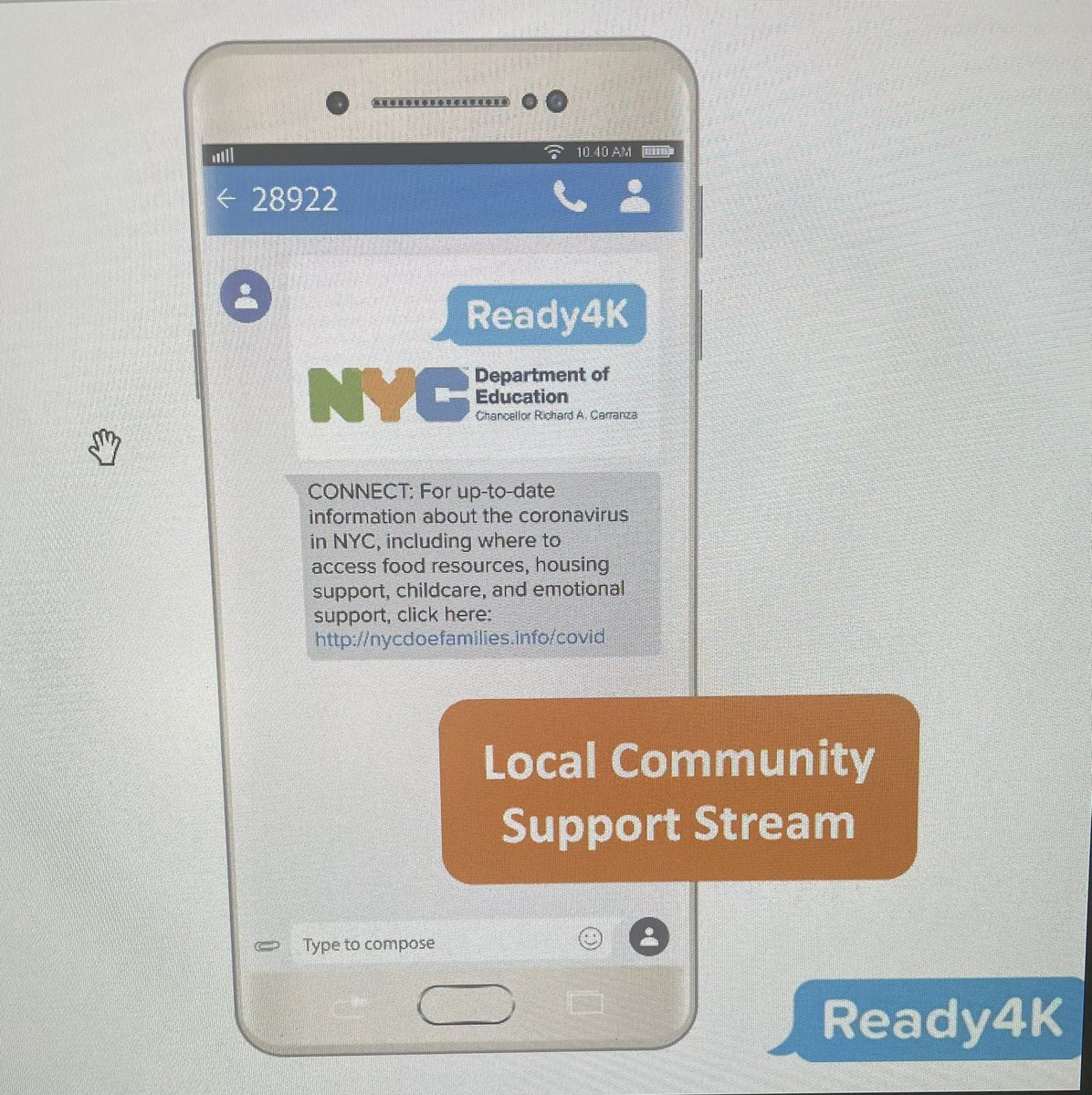 The Basics Brooklyn tweet media