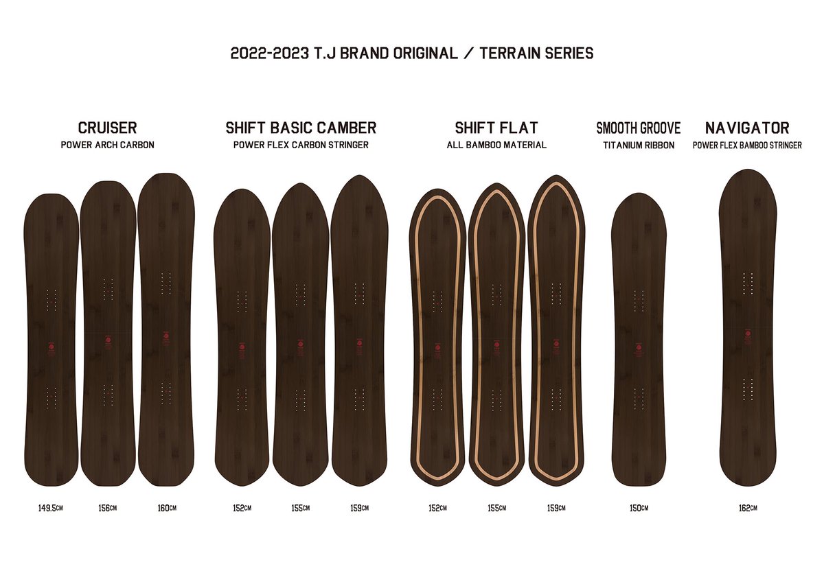 DOPE BOARD BASE/I'LL on Twitter: