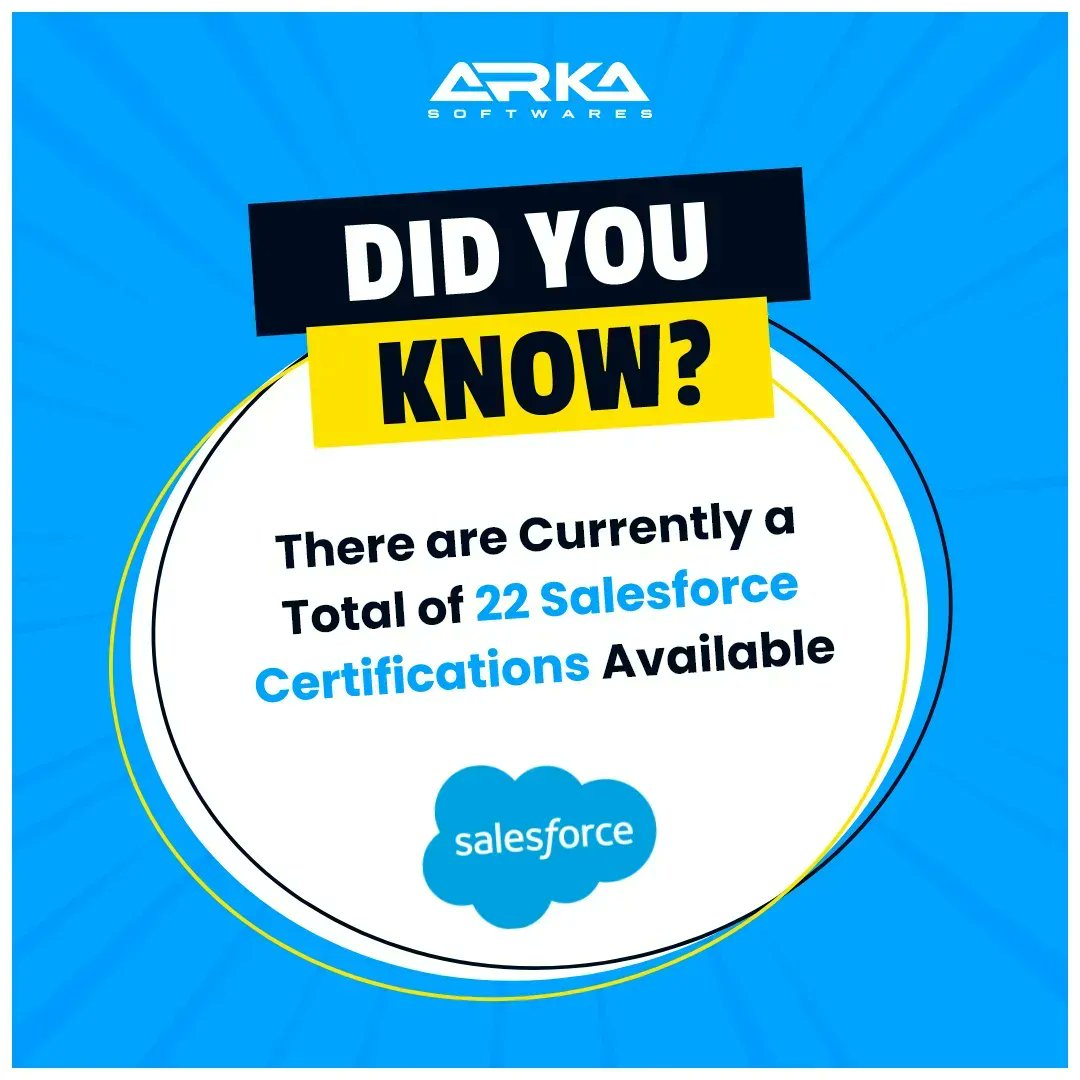 softwaresarka's tweet image. Did You this Fact😯
There are currently a total of 22 Salesforce Certifications available.
#salesforce #salesforcecertifications #salesforcedevelopmentcompany #salesforcedevelopment #hiresalesforcedeveloper #arkasoftwares #salesforceconsulting #DidYouKnow