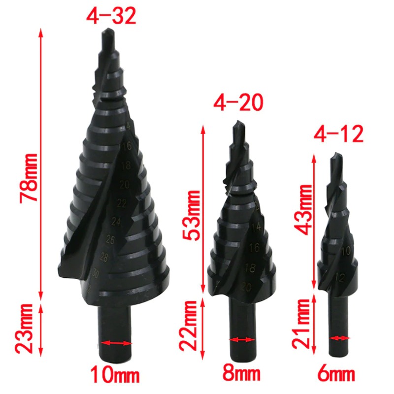 pot_tool tweet picture