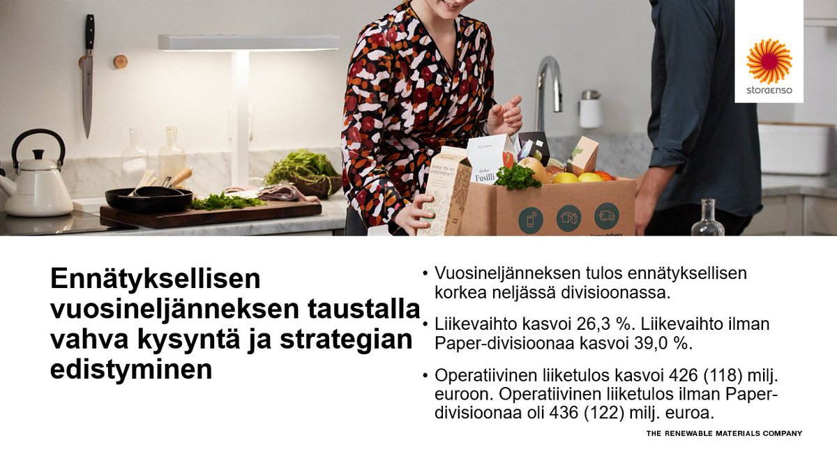 storaensosuomi's tweet photo. Stora Enso Q4/2021: Ennätyksellisen vuosineljänneksen taustalla vahva kysyntä ja strategian edistyminen. Liikevaihto kasvoi 26,3 %. Operatiivinen liiketulos kasvoi 426 milj. euroon.   #tulos #storaenso Lue lisää 👉 https://t.co/lkkdYMx8qq https://t.co/NiPlCockY2