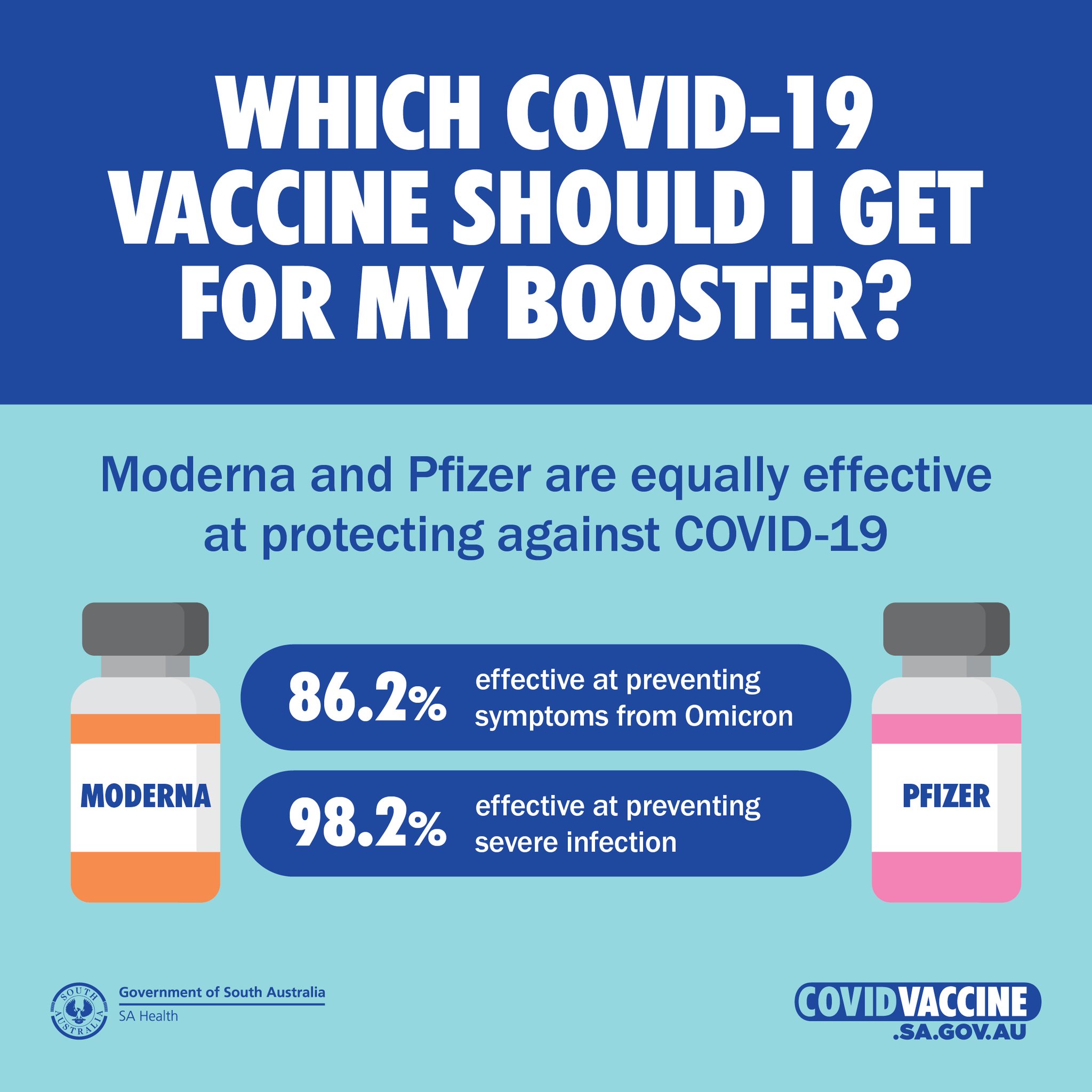 SA Health on Twitter "Moderna and Pfizer COVID19 vaccines are