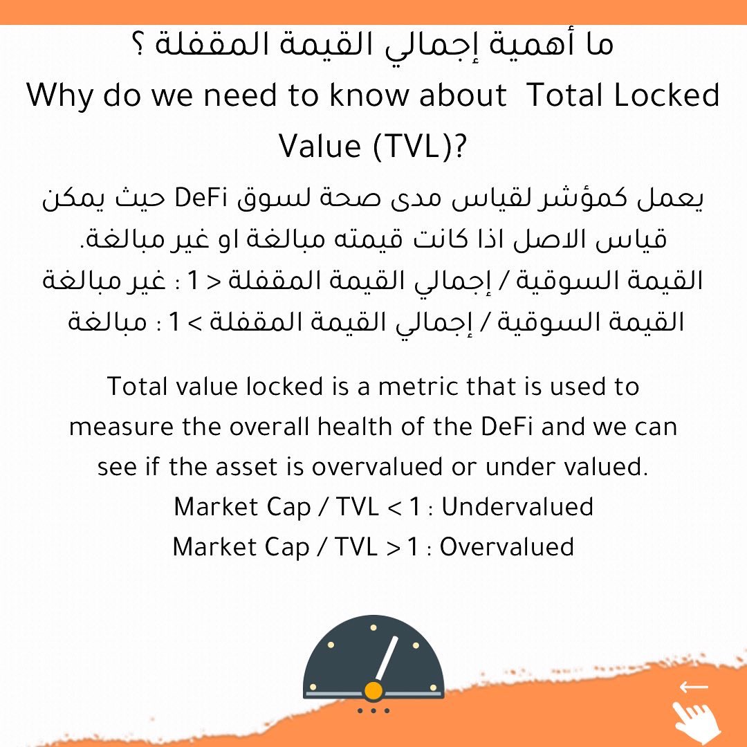 OmanCryptoCOMM's tweet photo. إجمالي القيمة المقفلة وأهمية معرفتها قبل إتخاذك لقرار #الاستثمار في عملة الديفاي 
Total locked value #tvl 

#العملات_الرقمية #bitcoin 
…1 https://t.co/3lLn13V8FL