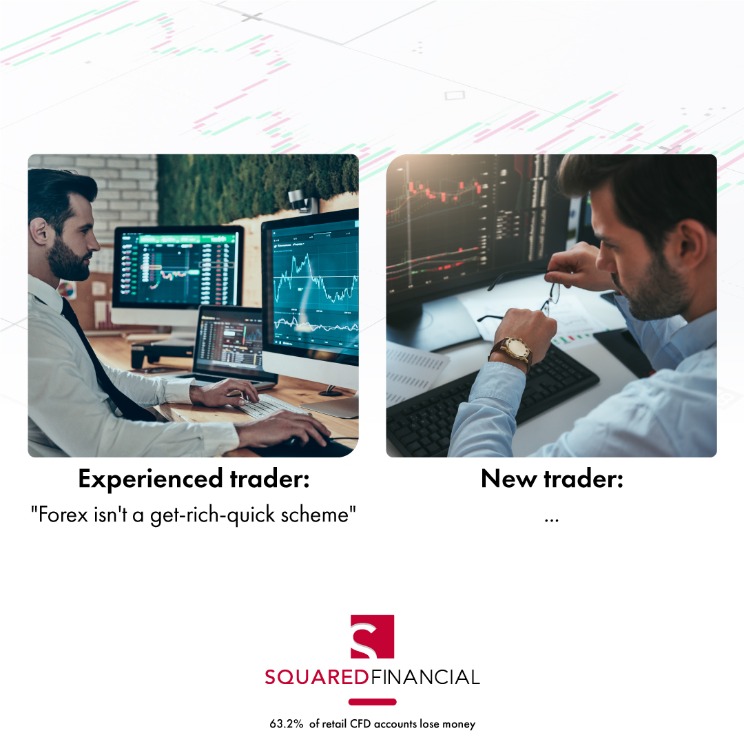 sq_financial's tweet photo. Don't fall into the trap of making money fast. Be patient, trust the process and trade with a regulated broker. #TradeWithSquared
.
#tradingmemes #memes #trading #longterm #investment
.
Risk Warning: 63.2% of retail CFD accounts lose money https://t.co/gchFnTtPpU