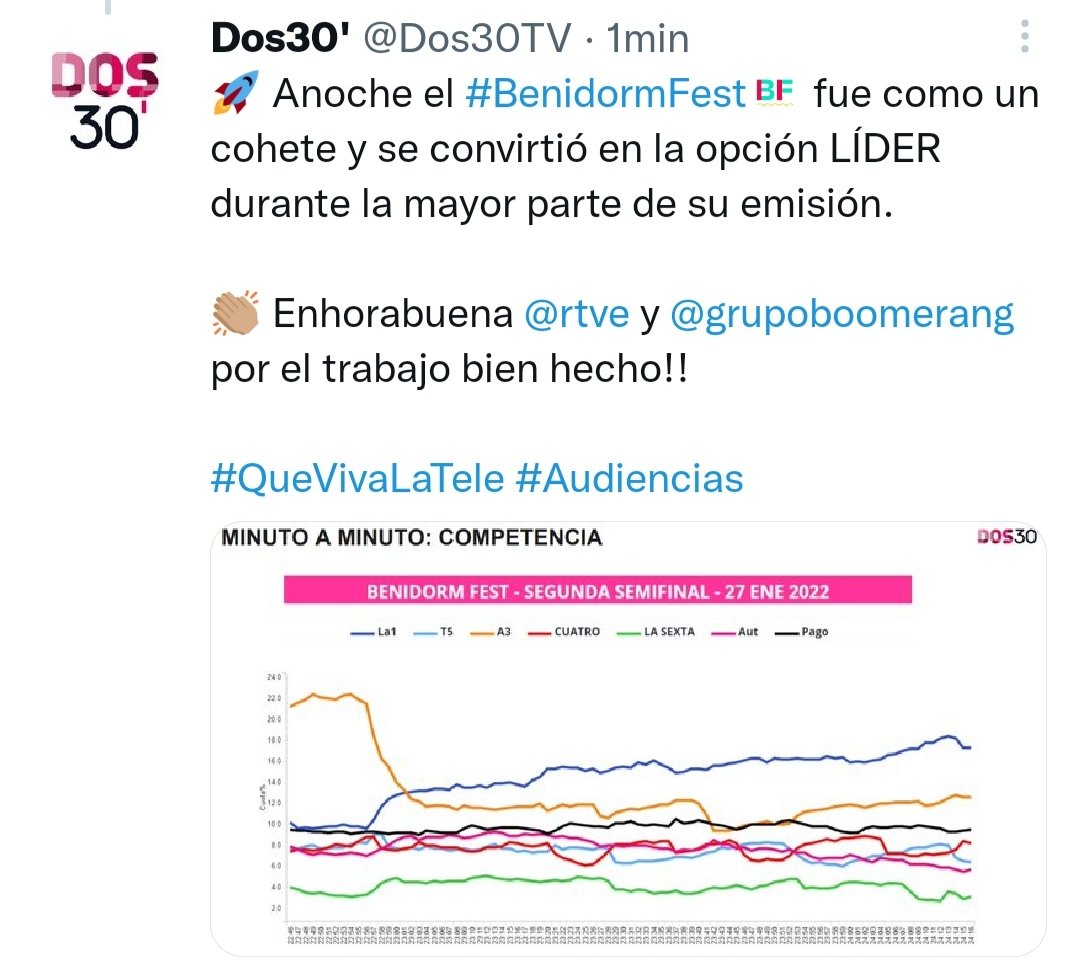 tony1981's tweet photo. El Benidorm Fest está siendo una de las mejores experiencias laborales de mi vida. También una de las más intensas y exigentes. Pero la ilusión y el esfuerzo de todo el equipo de Tve y Boomerang ha hecho que el festival sea mágico. Ahora a por la final!#BenidormFest https://t.co/my4XAQ1GeA