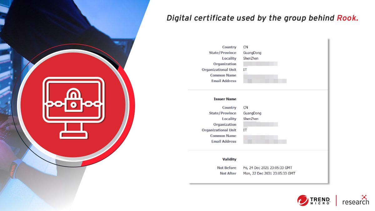 trendai_RSRCH's tweet photo. [3/5] The group behind #Rook used a digital certificate with a mail server address that was traced to China. The group is possibly behind #LockFile and #AtomSilo too, but this has yet to be confirmed.  

Here’s what the certificate looks like: https://t.co/GTQR3ASRdI