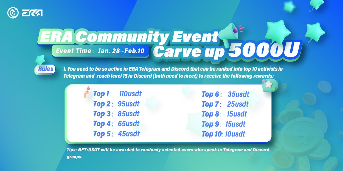 ERAgameio's tweet photo. Join our discord and telegram, level up and get USDT rewards. 🏆🏆

Specific activity rules👇👇 https://t.co/gNXcF1GUHT