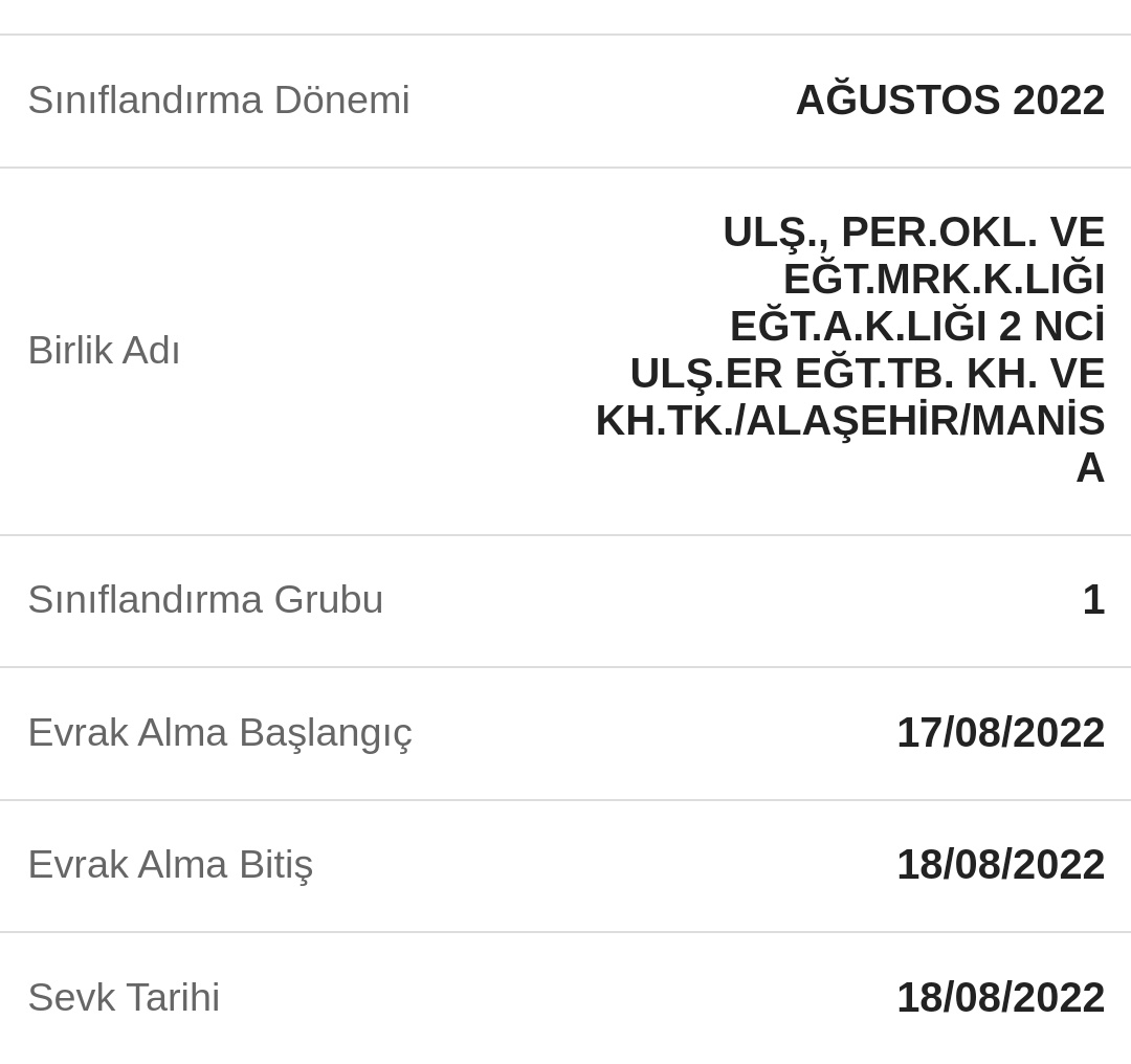 Manisa Alaşehir