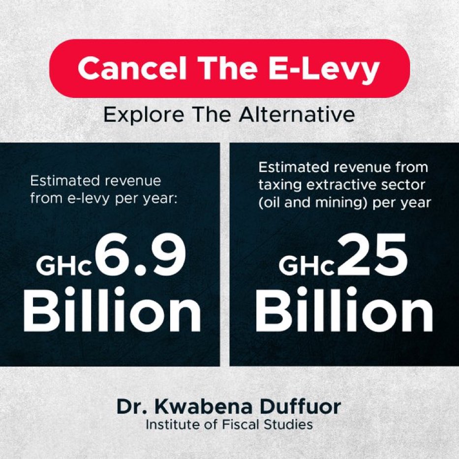 sabonzy's tweet photo. Drop that e-levy anaa Cancel the e-levy
#DropThatElevy anaa #cancelTheElevy https://t.co/Hc1Rvz88wC