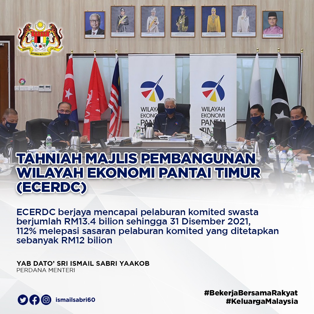MalaysiaPMO's tweet photo. ECERDC berjaya mecapai pelaburan komited swasta berjumlah RM13.4 billion sehingga 31 Disember 2021. Tahniah!
#ECERDC #WilayahEkonomiPantaiTimur #KeluargaMalaysia #BekerjaBersamaRakyat #IsmailSabri #PM9 https://t.co/HXUt605bpd