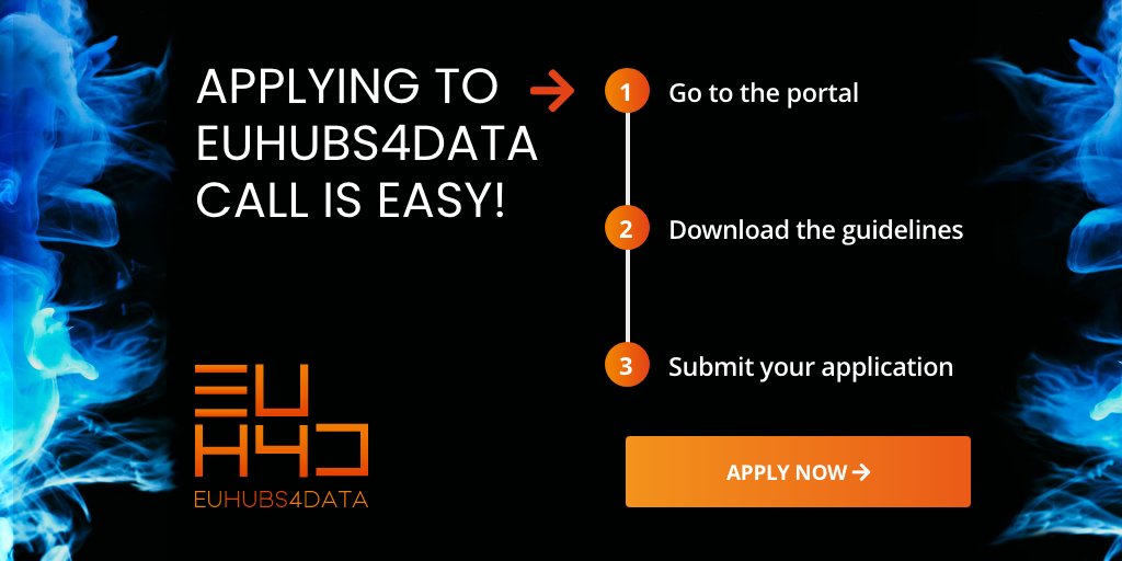 📢We have extended the dealdine for our 2nd Call for Experiments to February 8th!. 

💡#SME #startup or #entrepreneur you still have the opportunity to submit your application!

👉bit.ly/3GanI4y