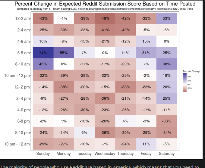 I have grown my onlyfans super fast and im proud of what ive accomplished. If you want to grow just promote<a href="/tag/reddit"class="tags"><span>#reddit</span></a><a href="/tag/onlyfans"class="tags"><span>#onlyfans</span></a>