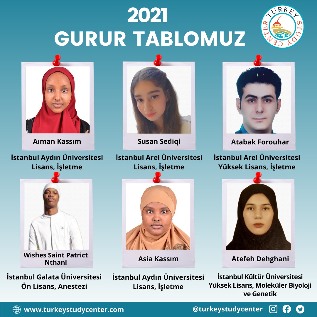 turkeystudycntr's tweet photo. 2021 Gurur Tablomuz 👏🤩

TURKISH Course
YÖS Course
Educational Counseling
Discounted Fees for Universities

#turkeystudycenter #istanbularelüniversitesi  #istanbulaydinüniversitesi #istanbulgalataüniversitesi #istanbulkulturüniversitesi #studyinturkey #applynow https://t.co/ClMwSS4TXF