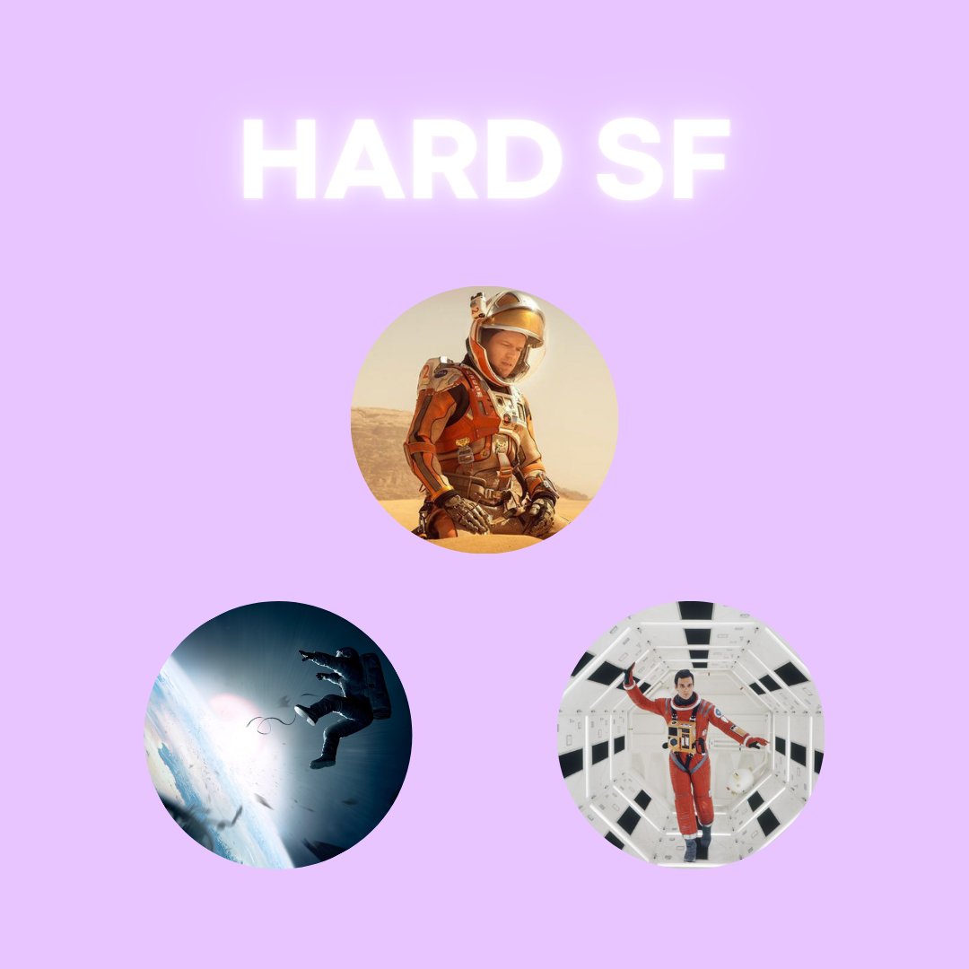 La Hard #ScienceFiction : Le genre se projette dans l'avenir avec des évolutions technologiques réalistes et cohérentes avec les connaissances actuelles et les lois de la physique 🧪 

<a href="/VincentMontet/">Vincent MONTET</a> <a href="/ArnaultChatel/">Arnault Chatel</a>
 #MBADMB #TransfoNum #SF #SciFi #Parallele