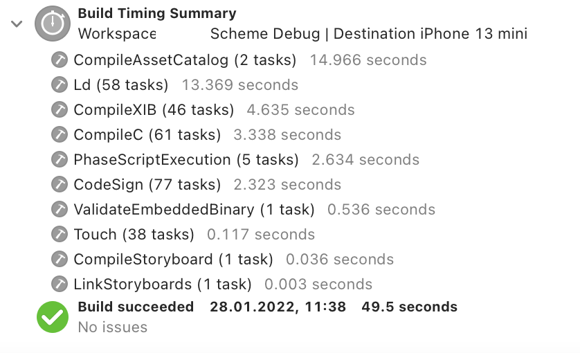 Daniil Subbotin tweet media