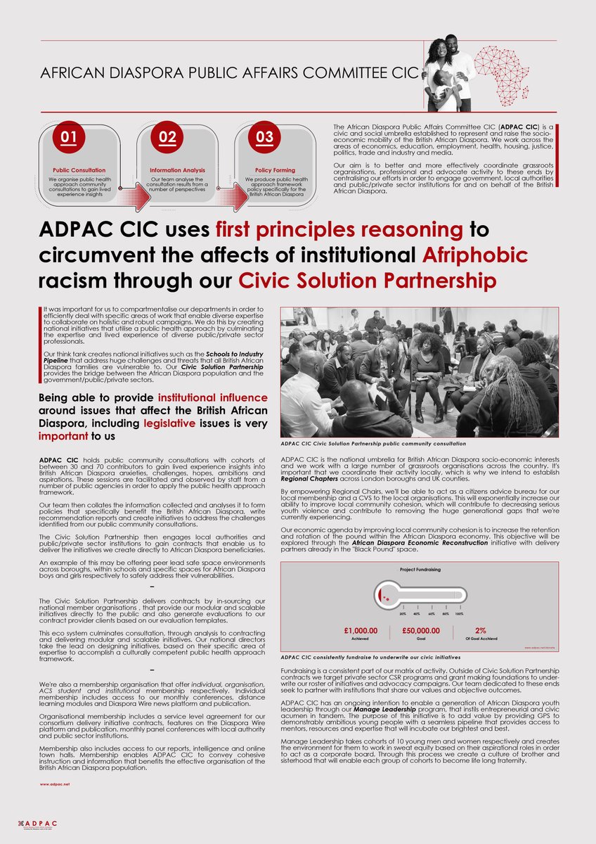 ADPAC6's tweet photo. Learn more about @ADPAC6 and our delivery partner initiatives by downloading our PDF below:
https://t.co/L5swGA2g1Y
#WeMatter
#Powernomics
#ADPAC https://t.co/uKOEgEqElP