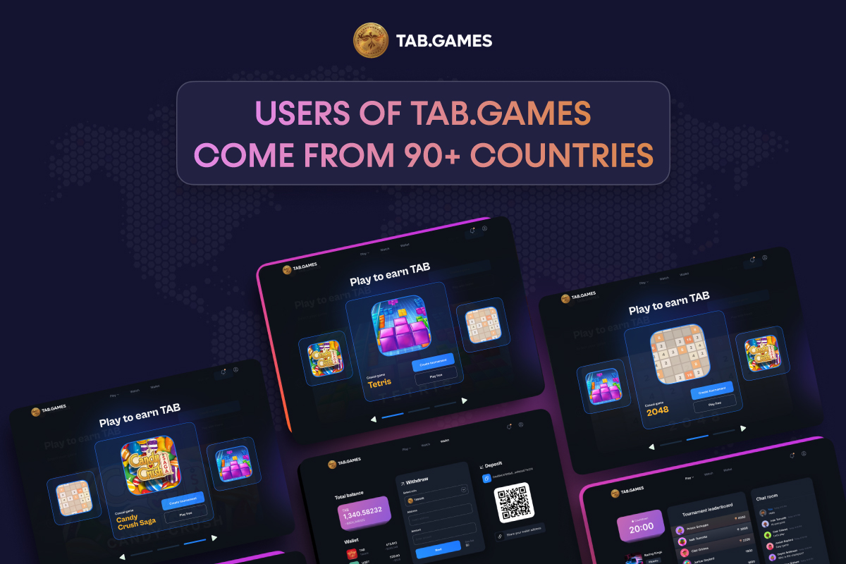 OrgTabank's tweet image. 🟠A new milestone of Tab.games

✅The number of countries with users on  has reached 9️⃣0️⃣

Hopefully we will reach 💯 soon

👉And stay tuned for  version 2

🔺Candy Crush Saga 🔹Tetris 🔸2048

#Tabank $TAB