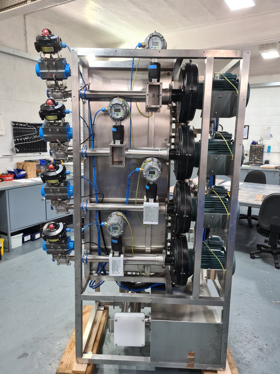 PLControls's tweet image. Hazardous Area Purge control system for USA completed and tested