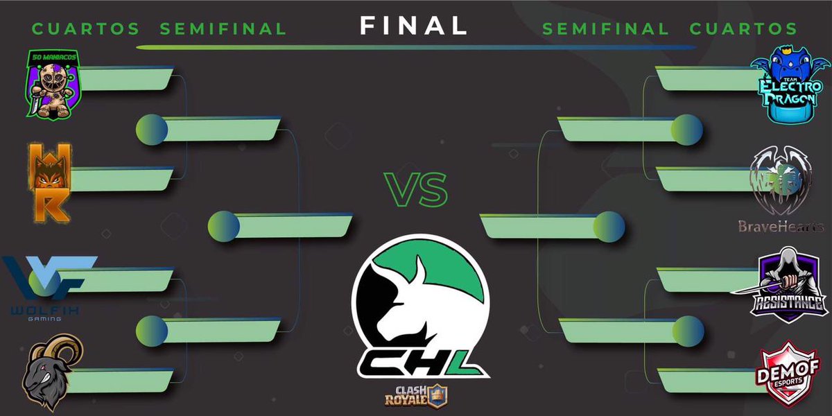 Impulse Gaming tweet media