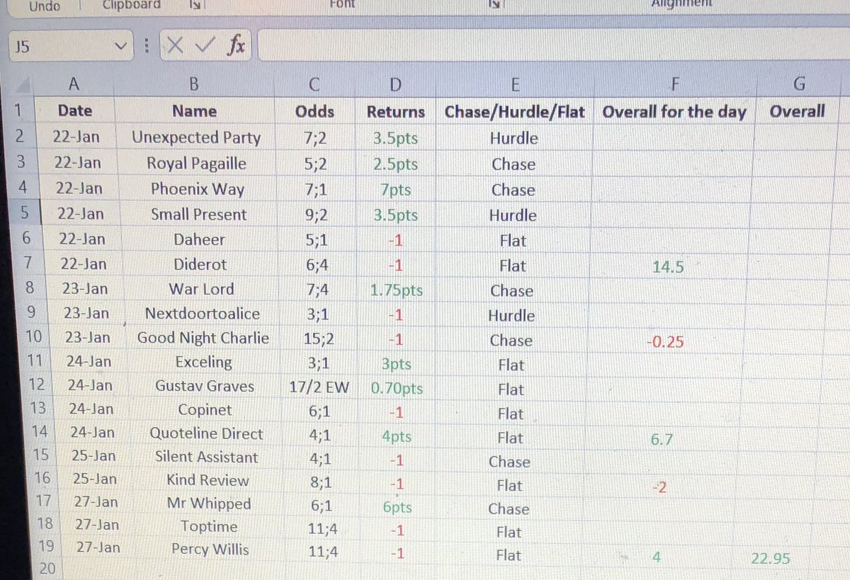 Final Circuit tweet media