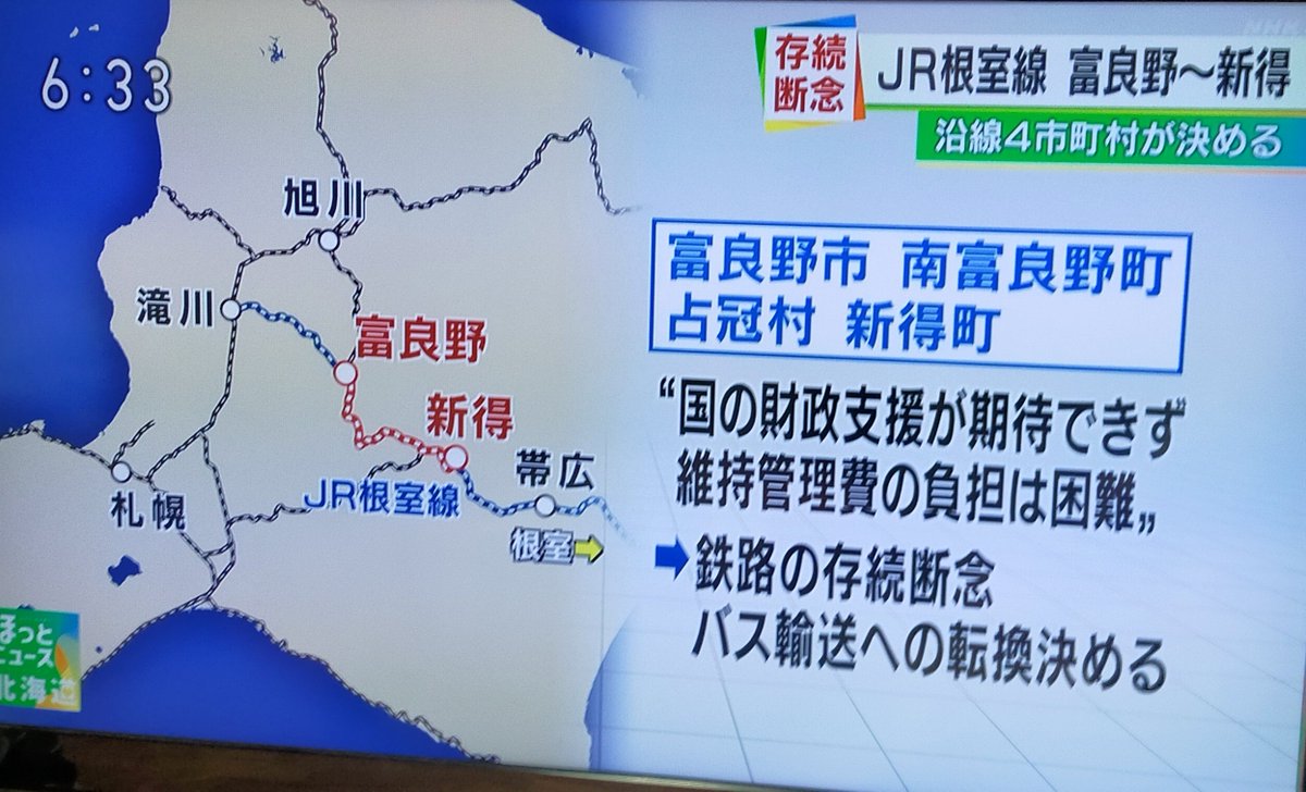 hicyorigamba1's tweet photo. NHK北海道ニュースより
根室本線・富良野〜新得の
廃止が事実上決定。
快適なバスからキハ40に、通学高校生は東鹿越でわざわざ乗り換えなくて済むね。
良かったのでは？ https://t.co/VbMBb9PZJ4