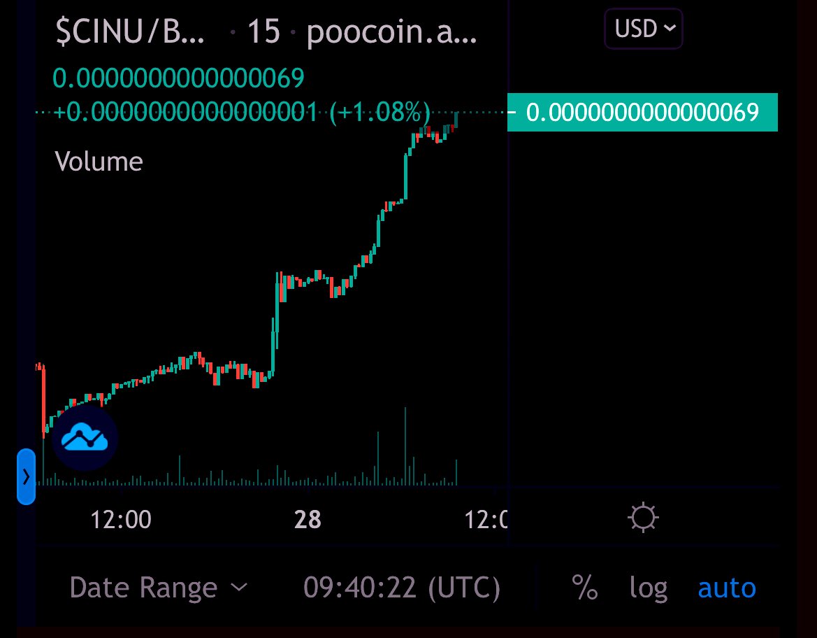 sancript's tweet image. ⬆️🙏