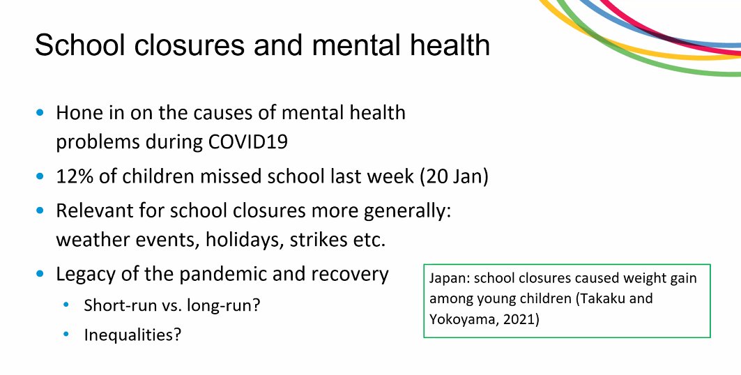 usociety's tweet image. How did the #school closures affect children&apos;s mental health?  Findings are being discussed at our  #insightslaunch now 

understandingsociety.ac.uk/events/2022/01… @CLOSER_UK