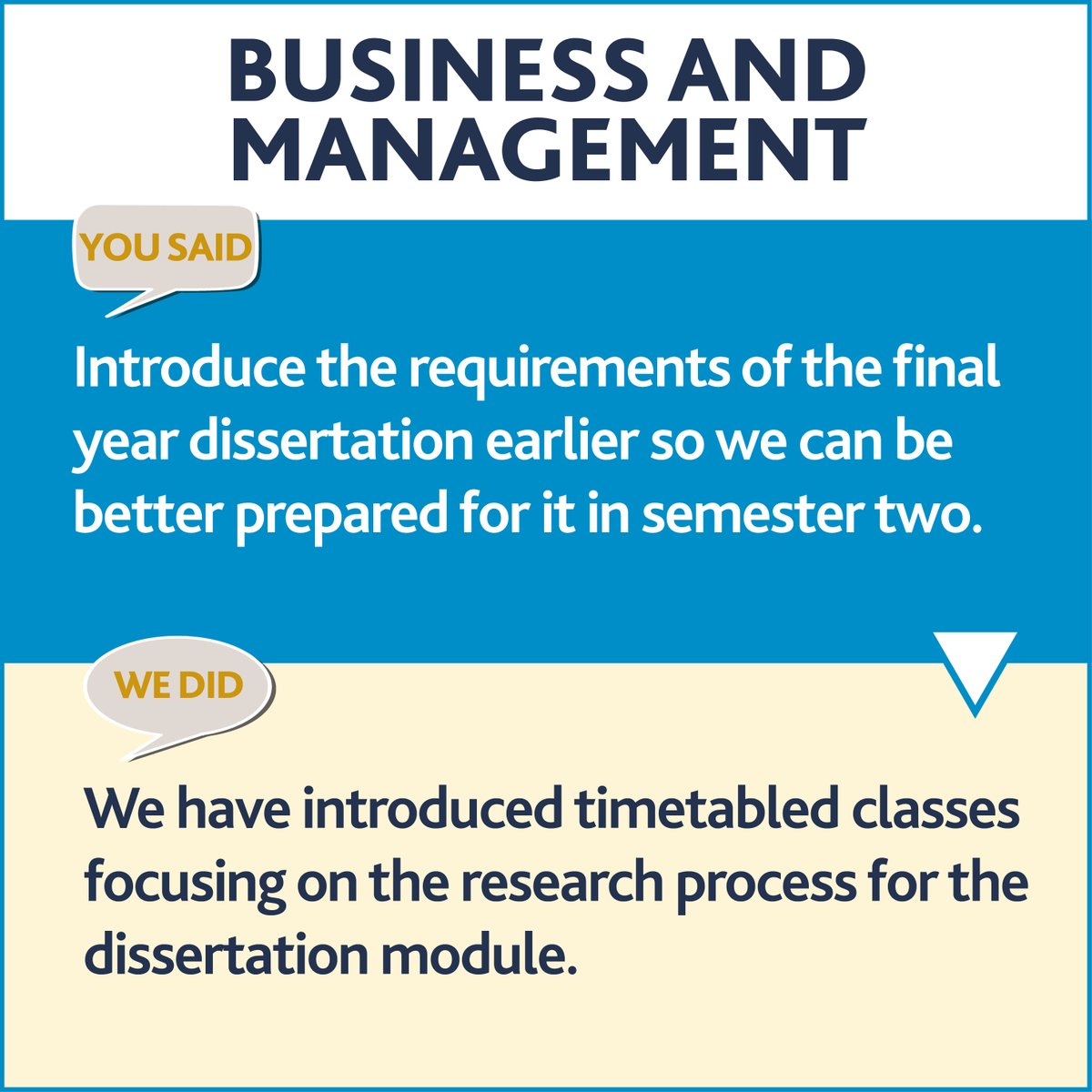 BathSpaUni's tweet photo. Continuing with our #FeedbackFriday, today’s update is from our Business and Management course. We’re always keen to hear how we can help enhance your teaching and learning experience.

#BathSpaProud #BathSpaCares  #StudentFeedback https://t.co/3bdj4sO6BN