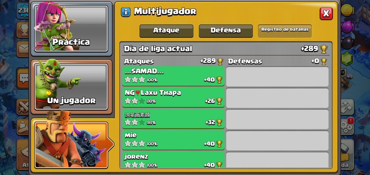 A falta de dos dias de cierre, haber si mañana y pasado hacemos lo mismo, arreventando el contador de copas rozando las 6000 🙈