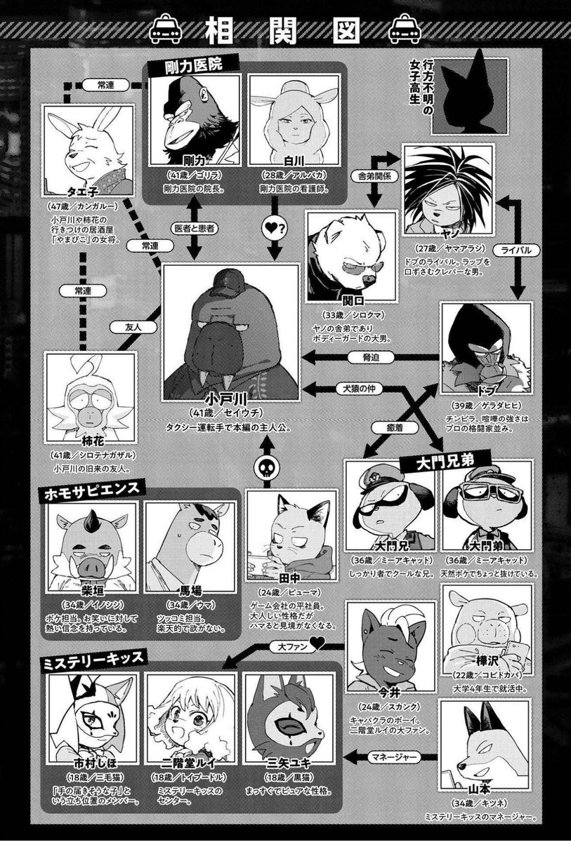 アニメ オッドタクシー Official Oddtaxi Twitter