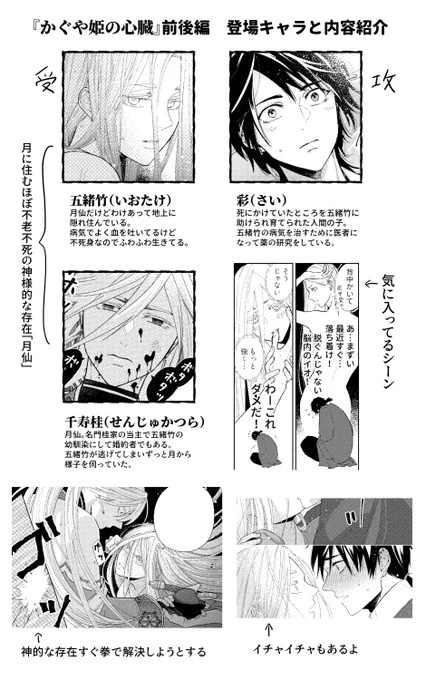とらのあなさんのオリジナルBLアンソロジー『B-Awesome』拾い子×人外BLに前編16P後編16P計32P寄稿しておりますー!こんな感じでほんのり中華風世界観の話です↓よろしくお願いします✨
通販はこちらから!
前https://t.co/C5vIqP9o41 
後https://t.co/ztCo4PWdi0 