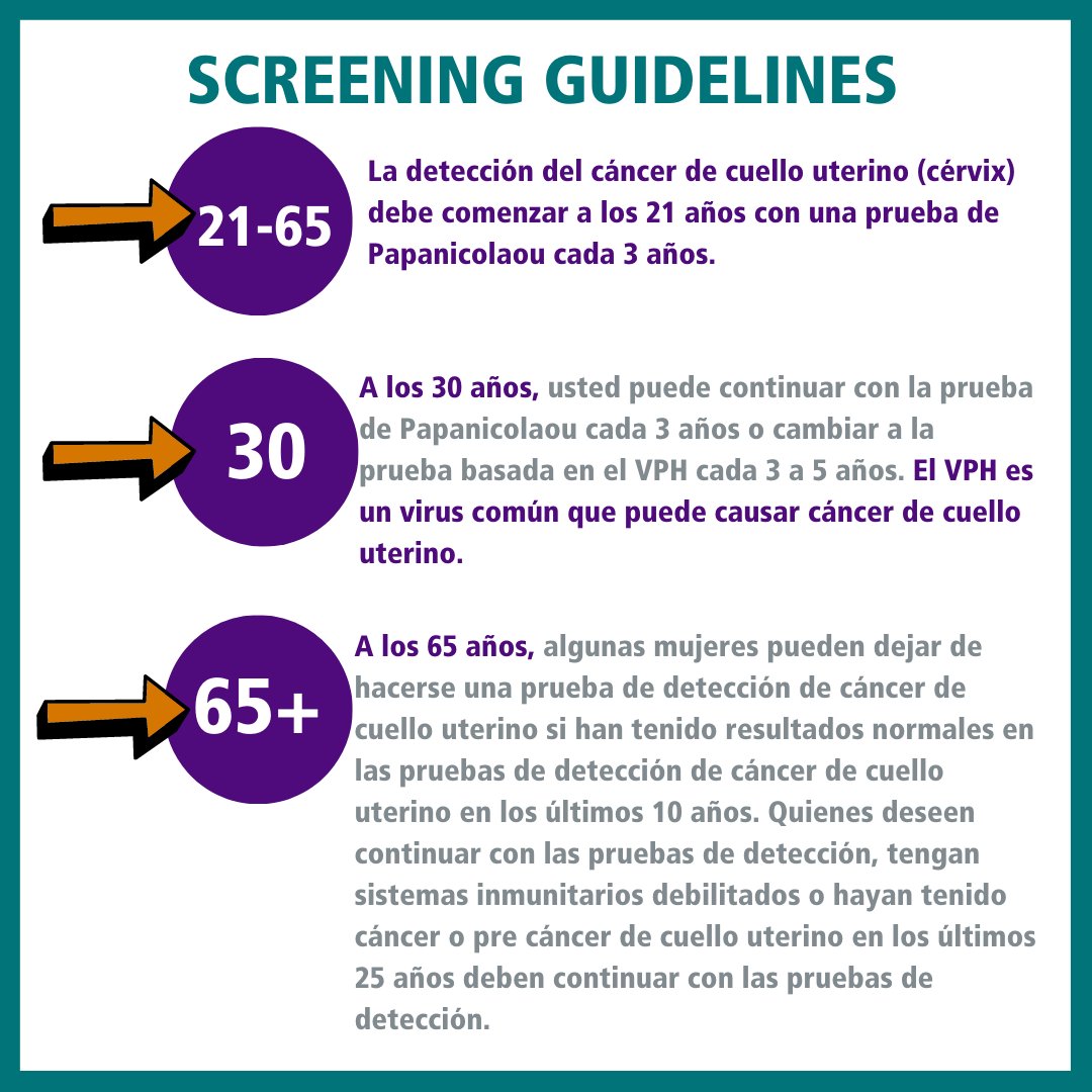 Parkland's tweet image. Cada año, a más de 13,000 mujeres en los Estados Unidos se les diagnostica con cáncer de cuello uterino invasivo. Mediante la detección con una prueba de Papanicolaou, su doctor puede detectar el cáncer en etapas tempranas. #CCAM #CervicalCancerMonth #HPVCancerFreeTX