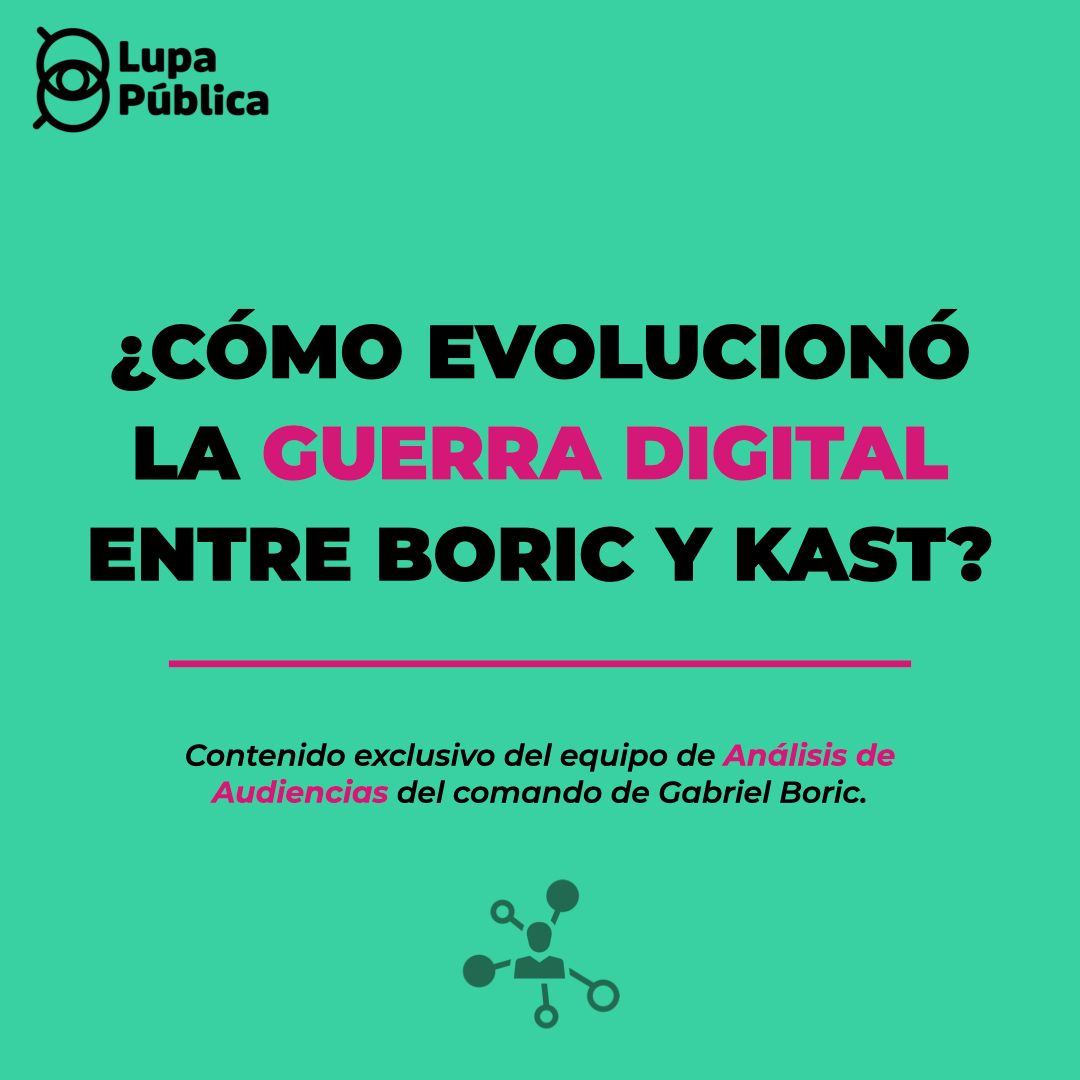Nacho_GonzalezB's tweet photo. Algunos detalles de cómo evolución la guerra digital en la última carrera presidencial, entre el ahora presidente electo @gabrielboric, y José Antonio Kast. Un gusto hacer equipo con @cvillegaso @titorelloo. https://t.co/YE8f1g86uL