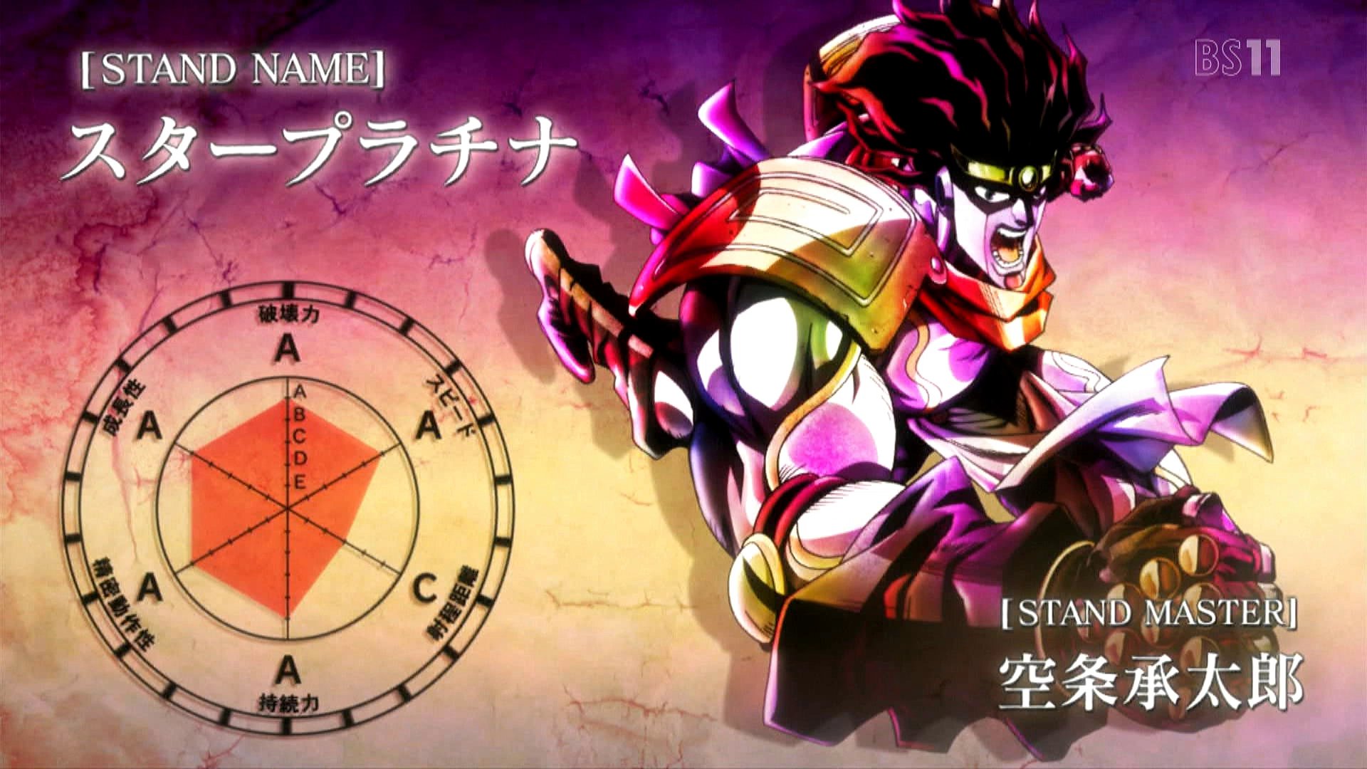 南部莟 スタープラチナのアイキャッチ変遷 Jojo Anime T Co Xb3irwnr3v Twitter
