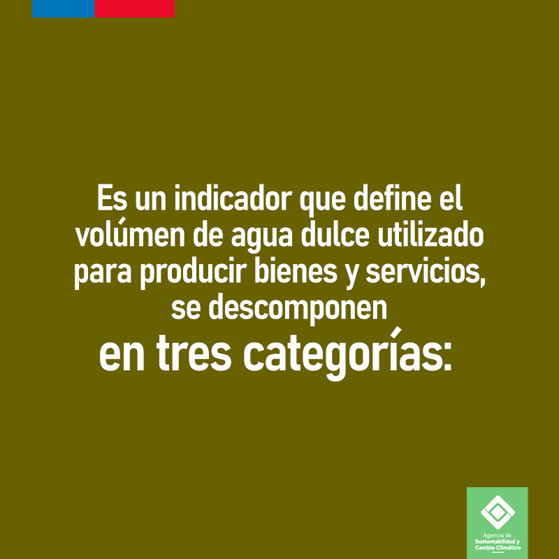 AgenciaSust's tweet photo. Hay muchos procesos productivos que requieren grandes cantidades de agua, por ejemplo la elaboración de ropa  o de alimentos. La #HuellaHídrica 💧 permite conocer el volumen de agua requerida y nos ayuda a ser conscientes con nuestro consumo.