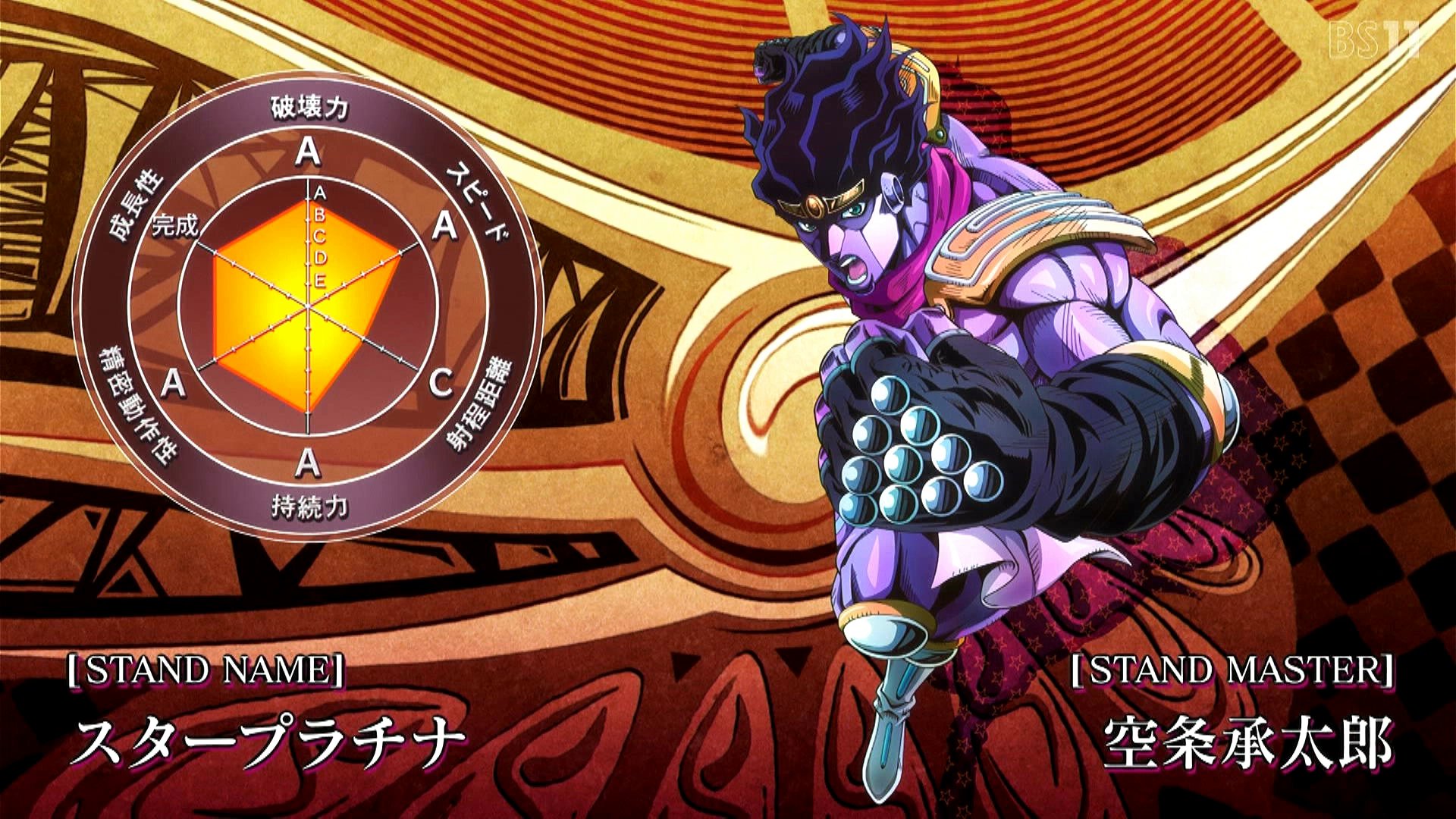 南部莟 スタープラチナのアイキャッチ変遷 Jojo Anime T Co Xb3irwnr3v Twitter