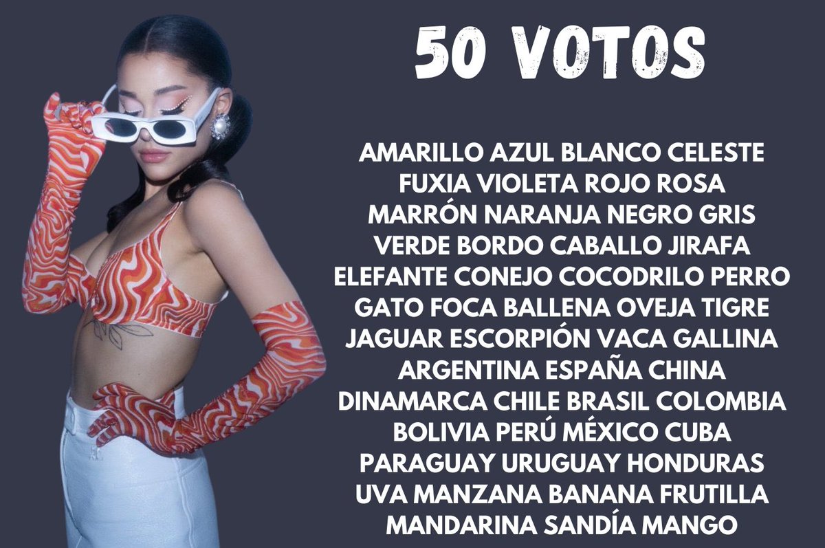 VOTACIÓN MASIVA!

Comenten con las palabras de la imagen + I vote for #Arianators for #BestFanArmy at the #iHeartAwards

NO usen números y emojis. Solo se puede votar 50 veces al día, asi que no hagan tweets de más.
