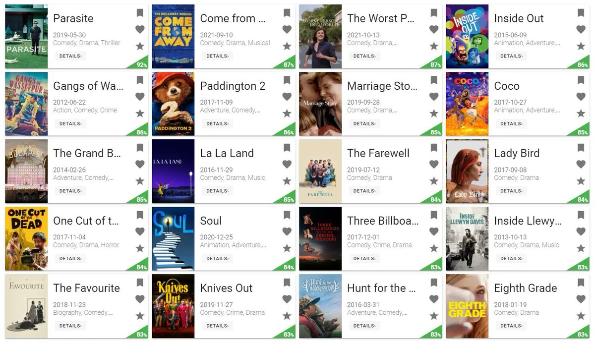 MovieBrowser tweet picture