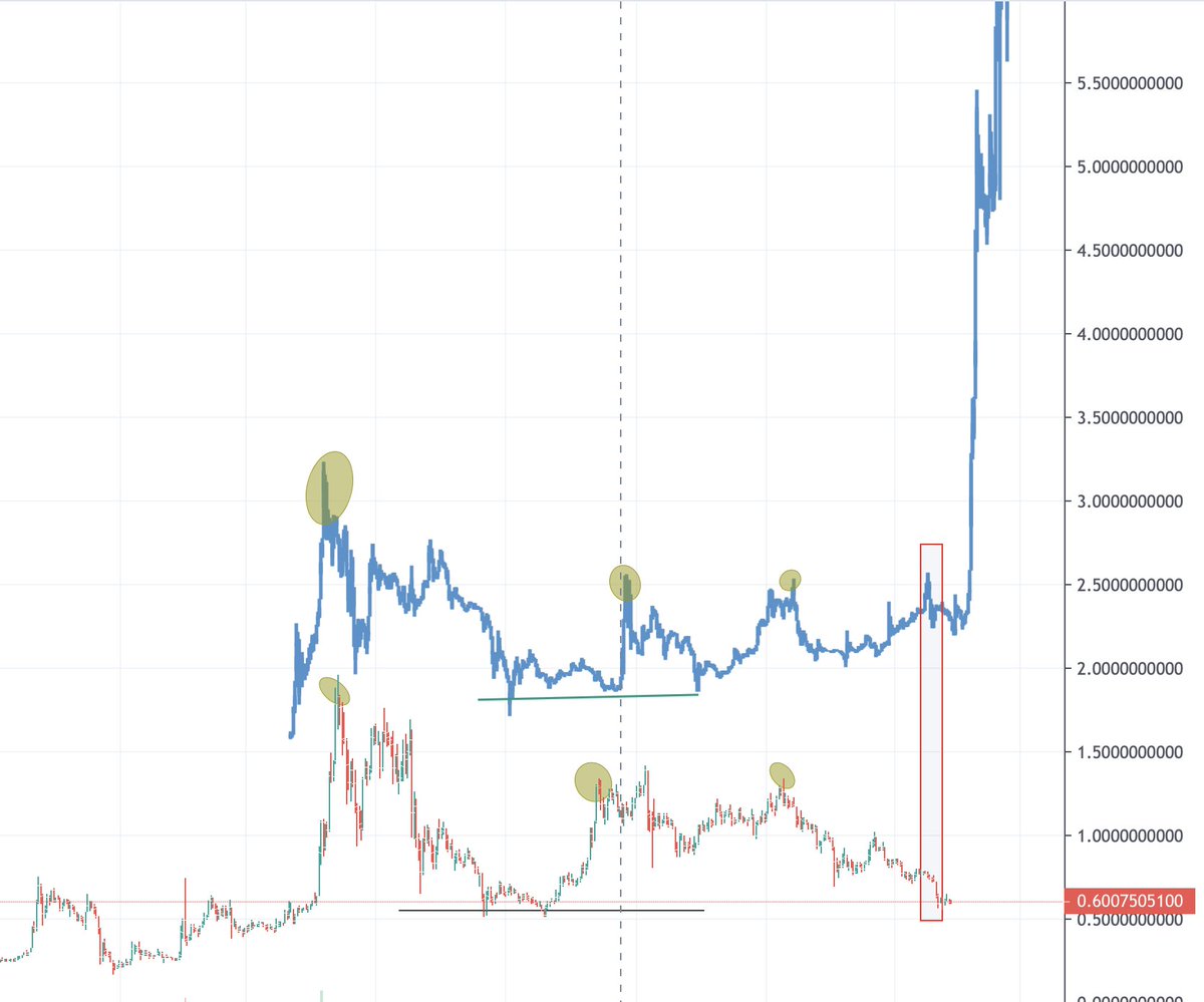 cryptoinvolved tweet media