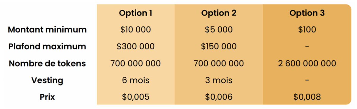 [THREAD🇫🇷] sur @_jimizz de @JacquieMichelX 
 
🔸Jacquie & Michel lance officiellement sa cryptomonnai...