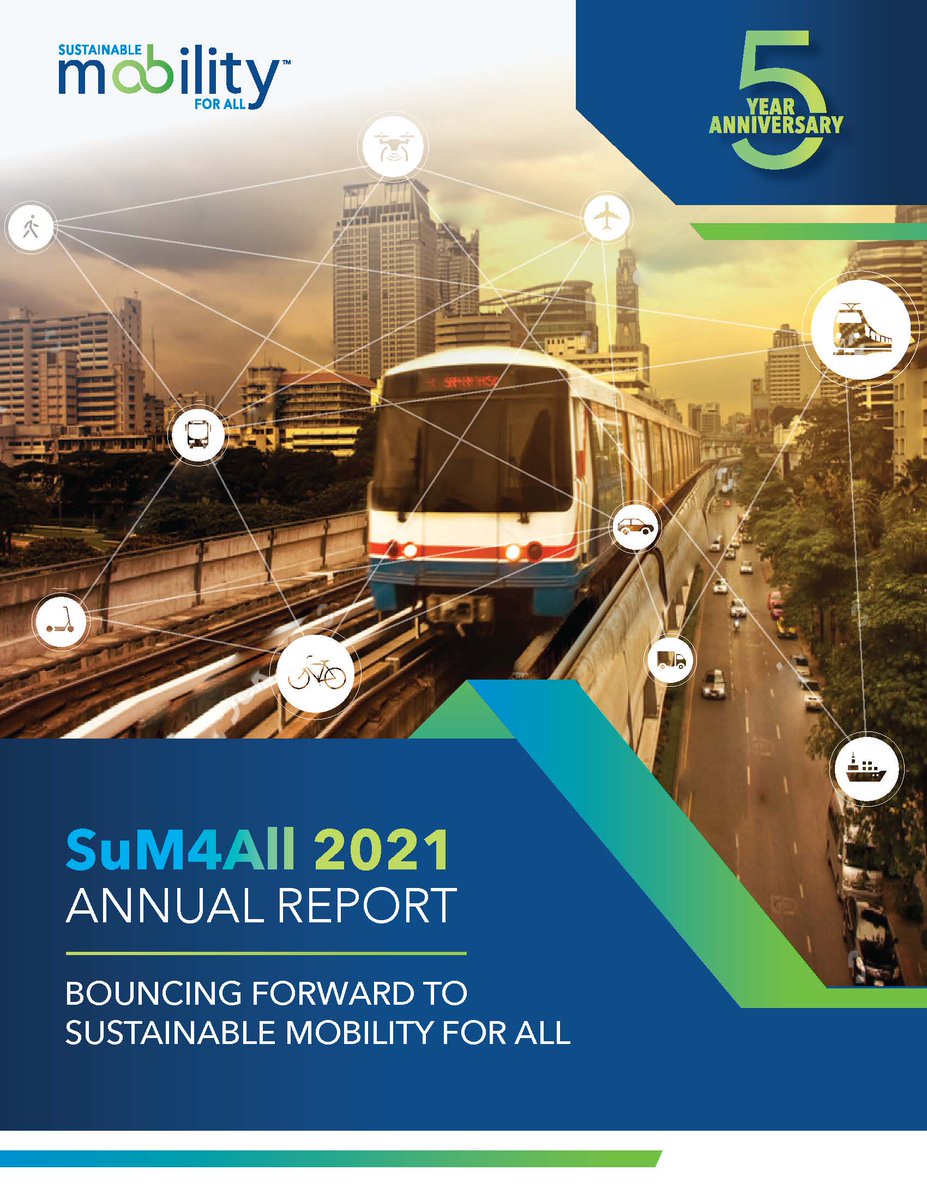 Thank you to our 56 Member organizations and private companies for another fantastic year! Collectively, we continued to expand our influence on transport choices in countries and globally. 

Want to learn more? Download our new Annual Report.sum4all.org/news/our-five-…