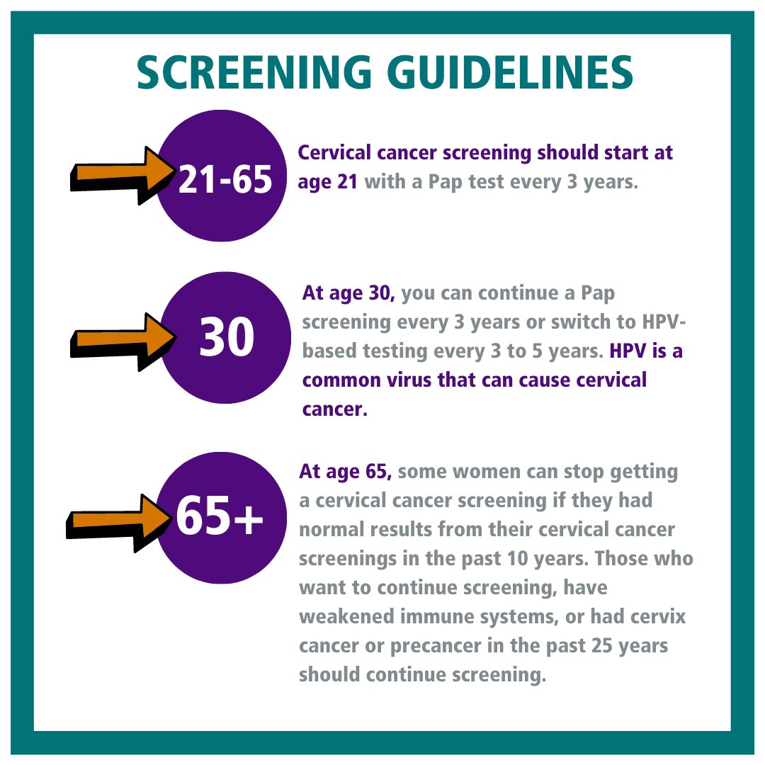 Parkland's tweet image. January is Cervical Health Awareness Month! Each year, more than 13,000 women in the U.S. are diagnosed with invasive cervical cancer. By screening with a Pap test, your doctor can detect the cancer in early stages. #CCAM #CervicalCancerMonth #HPVCancerFreeTX