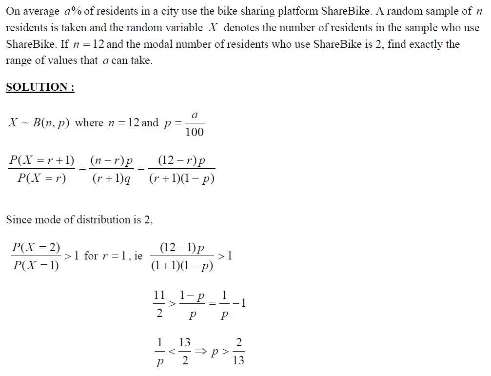 Helped a student figure out an atypical binomial distribution problem where the mode is given, and one is instead tasked to compute the range of values the probability of success can assume - I have since shared the full solution on my main website:

whitegroupmaths.com/2022/01/proble…