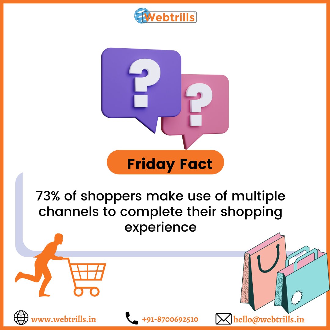 webtrillsdotin's tweet photo. Do you also used to shop like this🛍️

#fridayfacts #shoppingonline #shoppingindia #shoppingfact #webtrills https://t.co/WZKI9xJSiO