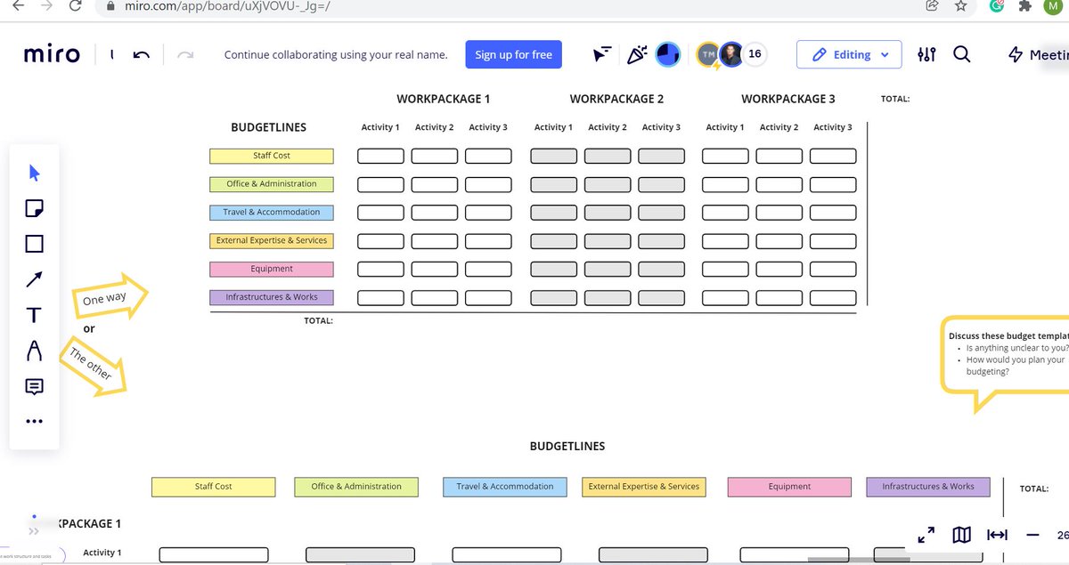 We're working on details of international project budgeting now, detailed info presented by our experts from #Peerstage company. Our #Umbrella2.0 project beneficiaries work with #Miro board which enables us to work in teams&amp;great networking! <a href="/BalticSea_SI/">BalticSea_SI</a> #capacitybuilding